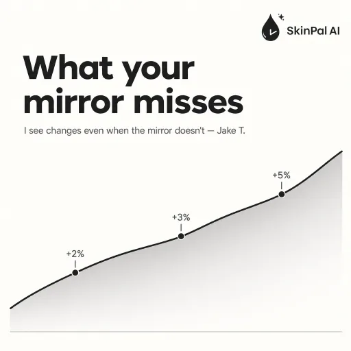 SkinPal AI ad creative made with Kelpi