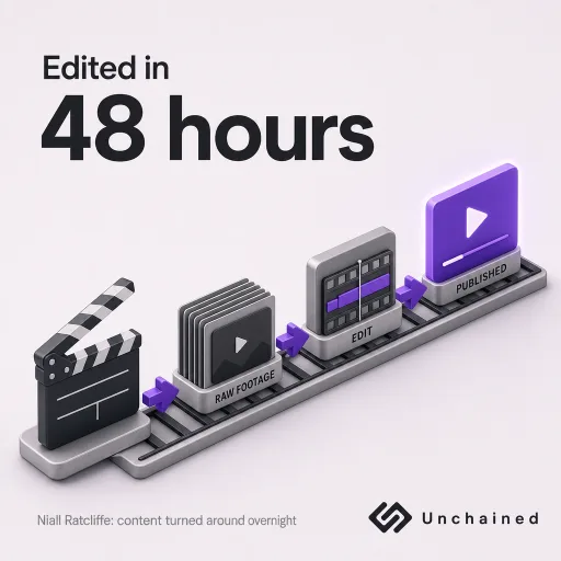 Unchained ad creative made with Kelpi